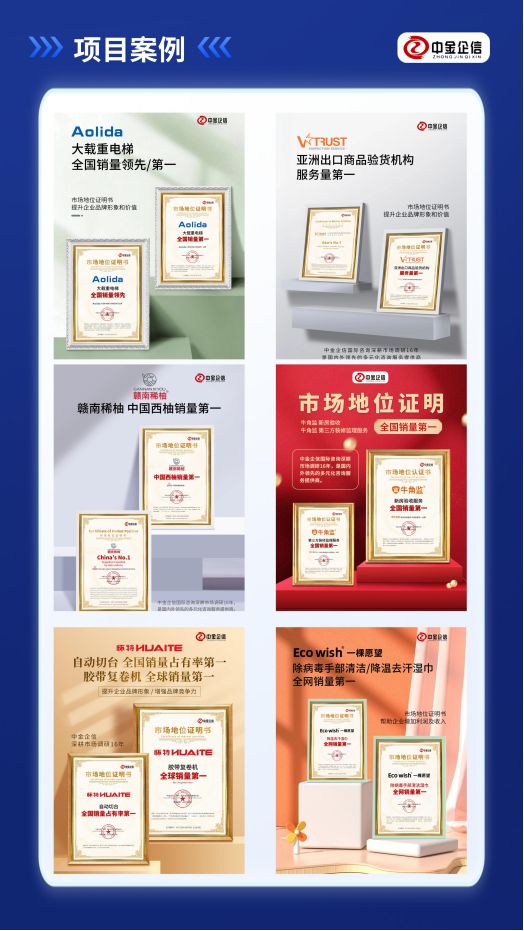 市场地位认证：中金企信国际咨询资质权威+